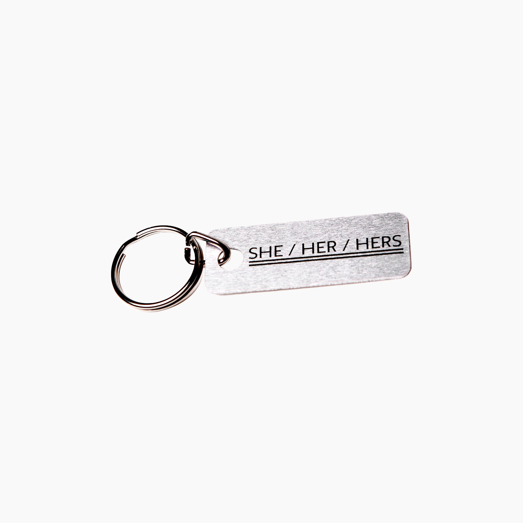 Identity Keytag