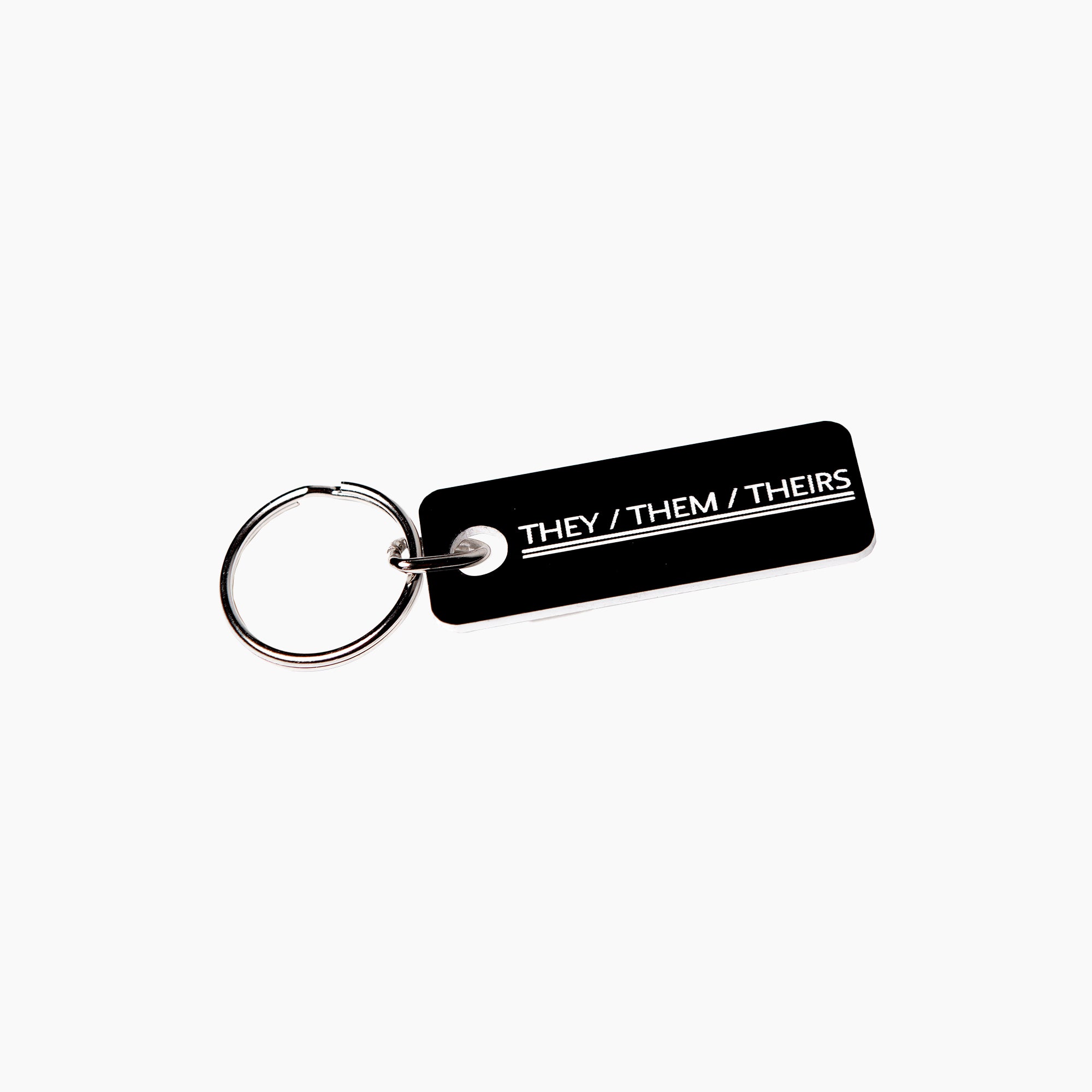 Identity Keytag