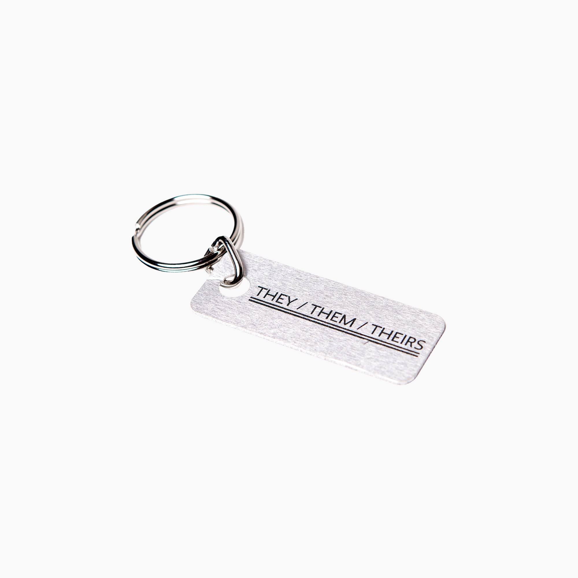 Identity Keytag