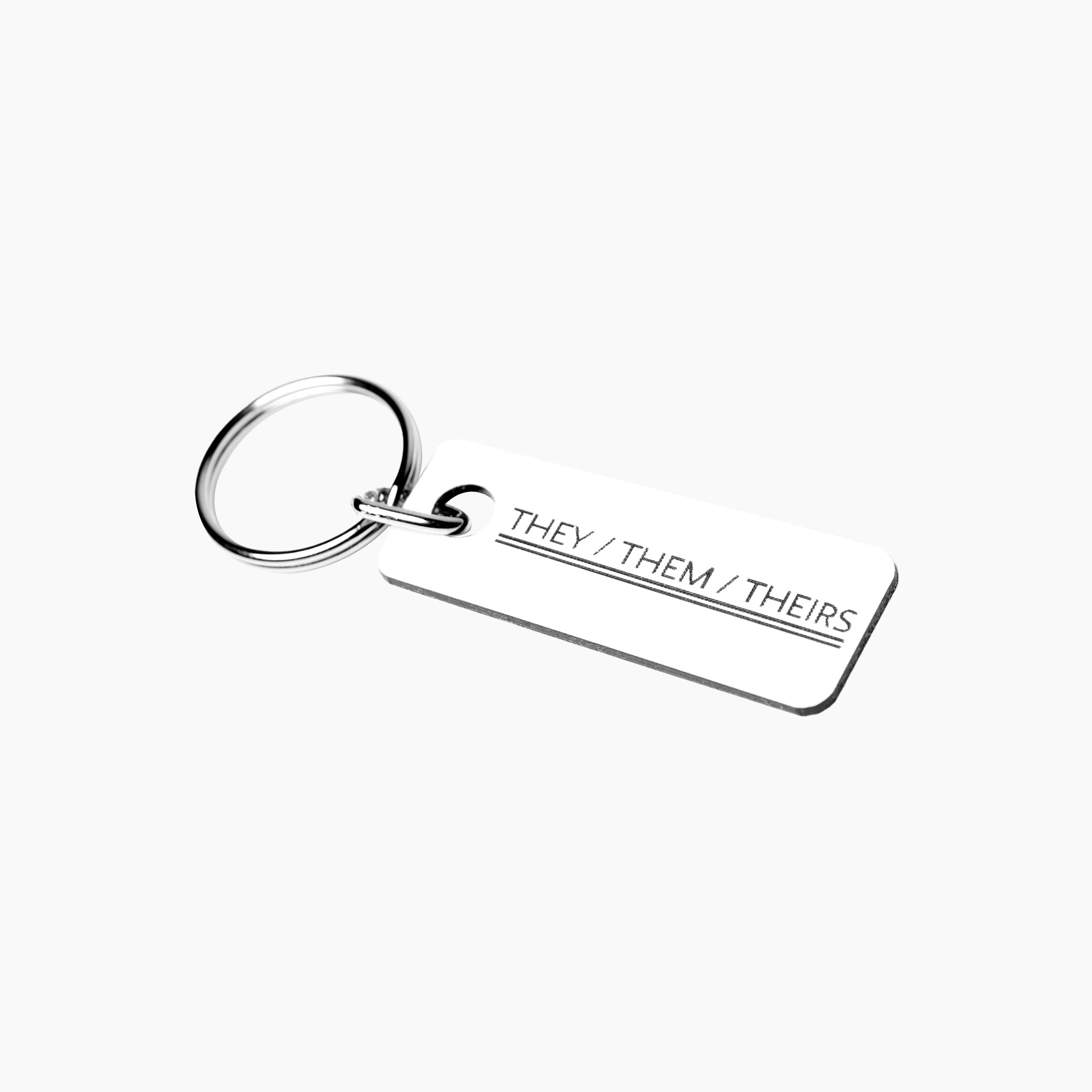 Identity Keytag